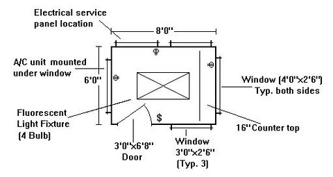 6x8 security booth for sale