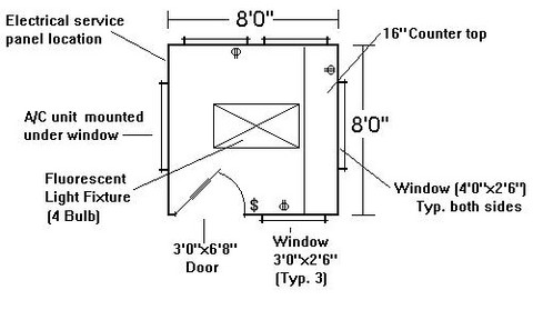 8x8 guard station skid mounted